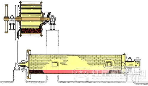 鉬渣球磨機(jī) 鉬渣球磨機(jī)