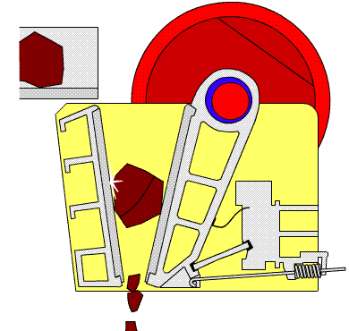 顎式破碎機(jī)原理圖 顎式破碎機(jī)原理圖