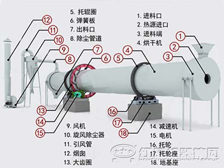 內(nèi)部結(jié)構(gòu)圖 內(nèi)部結(jié)構(gòu)圖