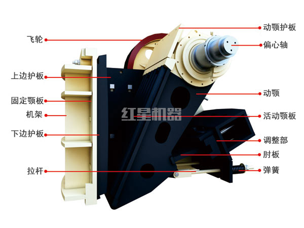 顎式細(xì)碎破碎機(jī)零件 顎式細(xì)碎破碎機(jī)零件