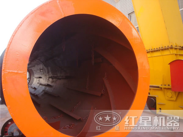 河沙烘干機 河沙烘干機