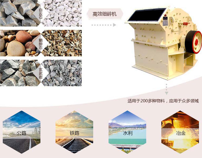新型細(xì)碎機(jī) 新型細(xì)碎機(jī)