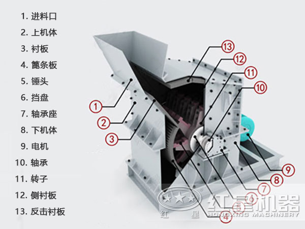 細(xì)碎碎石機(jī) 細(xì)碎碎石機(jī)