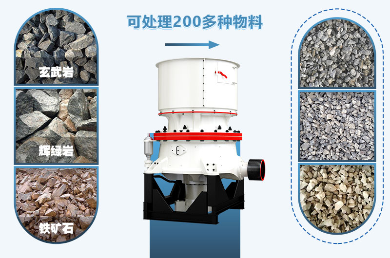 圓錐破碎機用途及應用范圍 圓錐破碎機用途及應用范圍