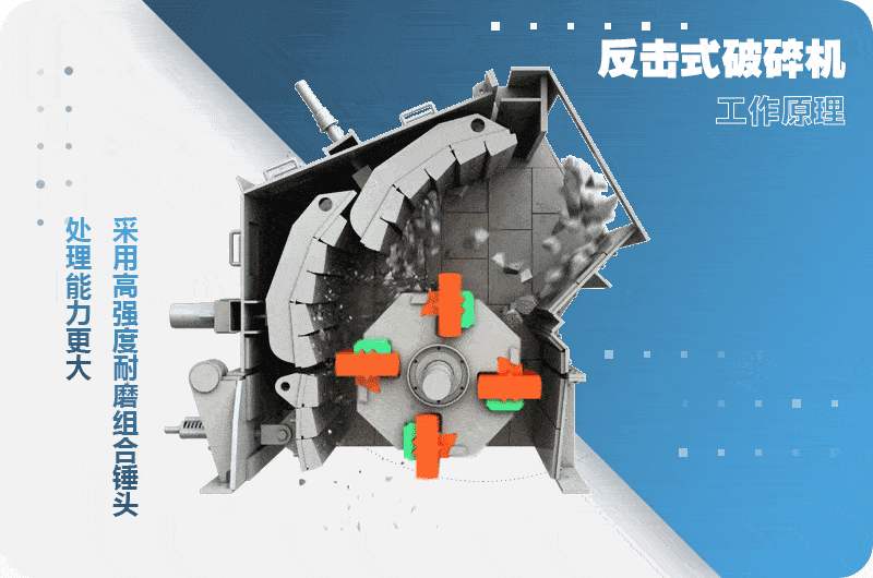 反擊破碎機(jī)工作原理 反擊破碎機(jī)工作原理