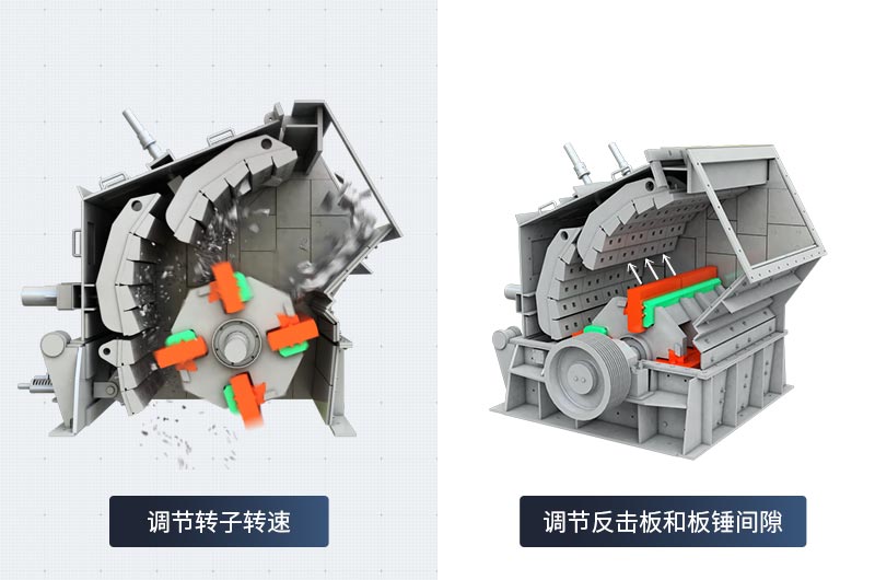 反擊式碎石機(jī)調(diào)整出料間隙的方式 反擊式碎石機(jī)調(diào)整出料間隙的方式