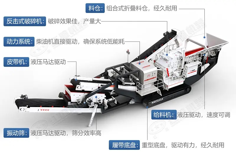 履帶式液壓巖石破碎機(jī)結(jié)構(gòu) 履帶式液壓巖石破碎機(jī)結(jié)構(gòu)