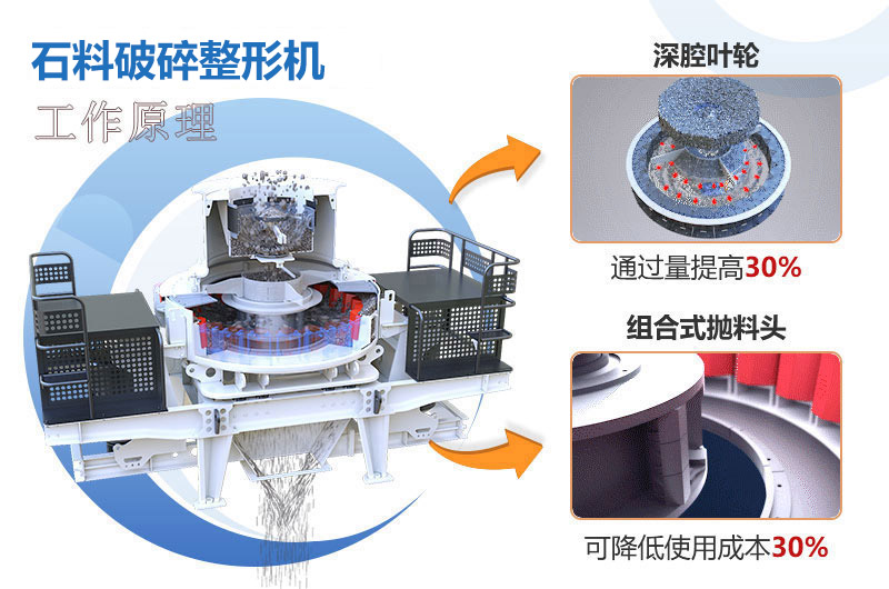 石料破碎整形機(jī)工作原理圖 石料破碎整形機(jī)工作原理圖