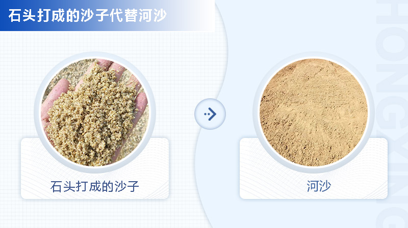 石頭打成沙子與河沙的區(qū)別 石頭打成沙子與河沙的區(qū)別