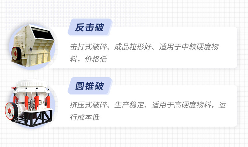 磕石機(jī)細(xì)碎設(shè)備，反擊破/圓錐破