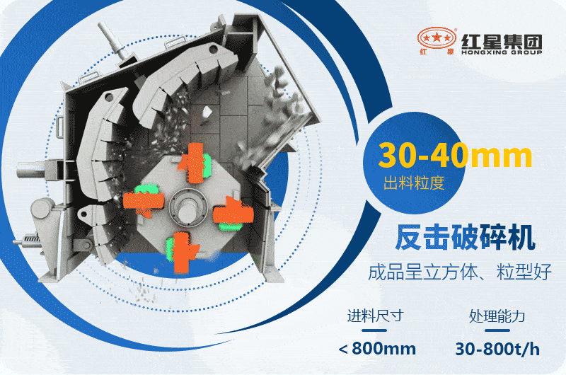 反擊式破碎機(jī)工作原理 反擊式破碎機(jī)工作原理