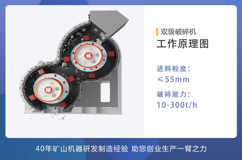 雙級破作業(yè)原理 雙級破作業(yè)原理