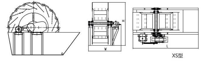 洗砂機(jī)結(jié)構(gòu)圖 洗砂機(jī)結(jié)構(gòu)圖