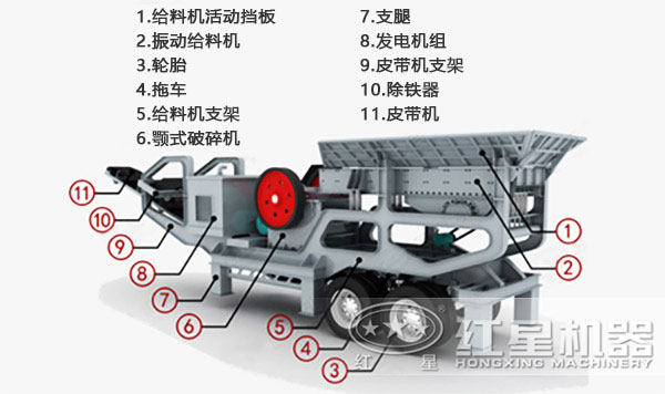 履帶式液壓巖石破碎機(jī)結(jié)構(gòu) 履帶式液壓巖石破碎機(jī)結(jié)構(gòu)