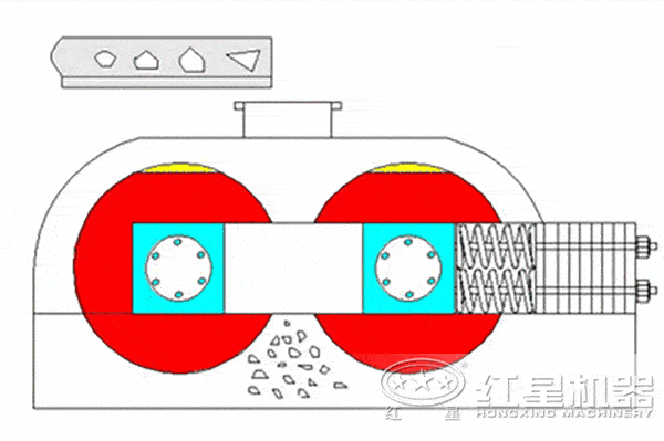 液壓對(duì)輥破碎機(jī)生產(chǎn)工藝 液壓對(duì)輥破碎機(jī)生產(chǎn)工藝