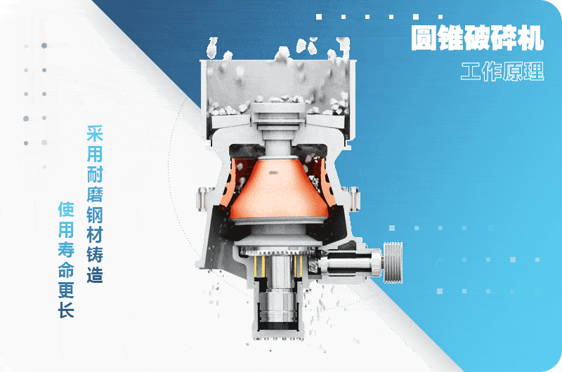 圓錐破碎機工作原理圖 圓錐破碎機工作原理圖