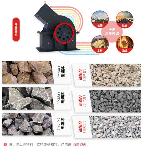 錘式破碎機(jī)適用物料多、效率高