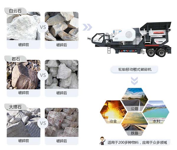 輪式移動(dòng)破——配顎式破碎機(jī) 輪式移動(dòng)破——配顎式破碎機(jī)