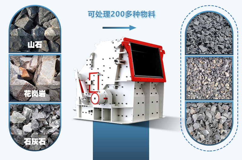 反擊式破碎機(jī)可適用物料 反擊式破碎機(jī)可適用物料