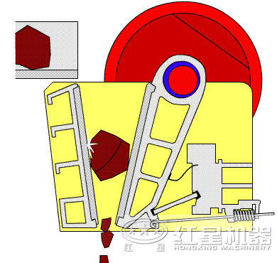石膏顎式破碎機(jī)工作原理 石膏顎式破碎機(jī)工作原理