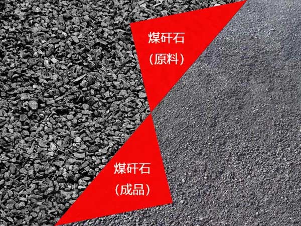 煤矸石物料處理前后對比圖 煤矸石物料處理前后對比圖