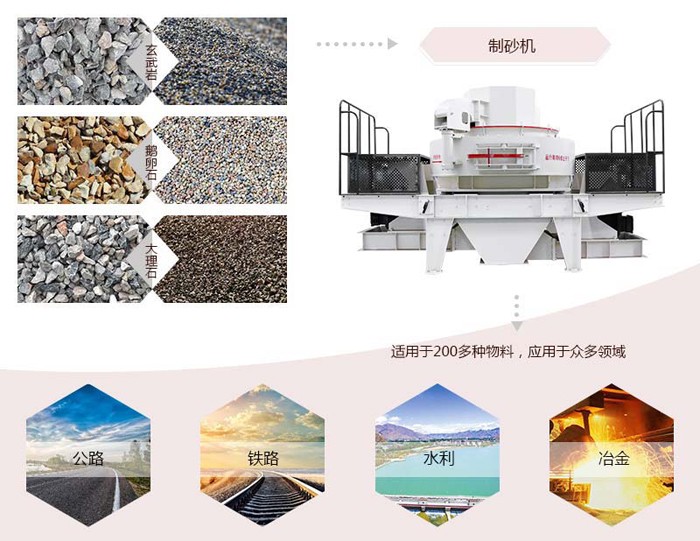 制砂機處理物料范圍 制砂機處理物料范圍