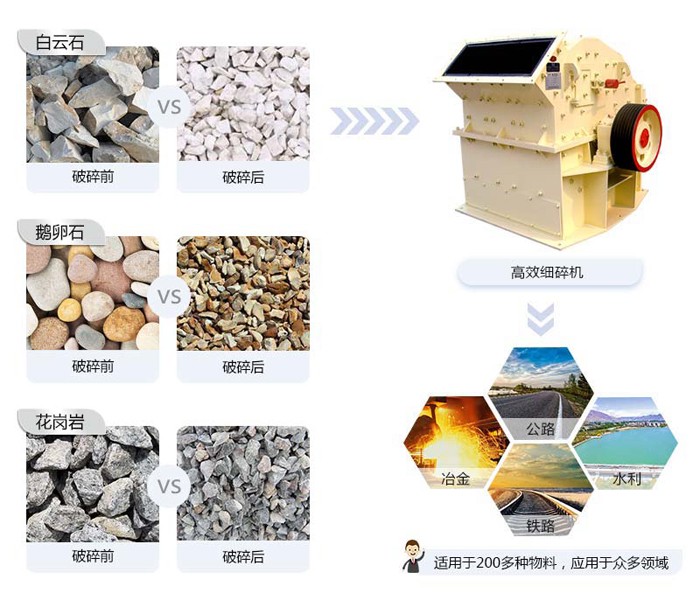 河卵石細(xì)碎機(jī) 河卵石細(xì)碎機(jī)