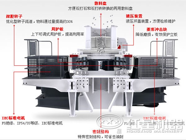 珍珠巖制砂機(jī)結(jié)構(gòu)特點(diǎn) 珍珠巖制砂機(jī)結(jié)構(gòu)特點(diǎn)
