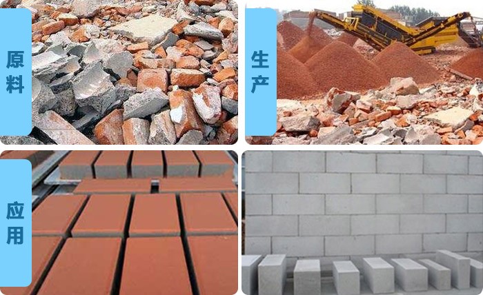 建筑垃圾處理后市場應用廣 建筑垃圾處理后市場應用廣
