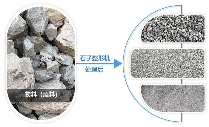 石料經(jīng)過破碎、整形后的效果圖