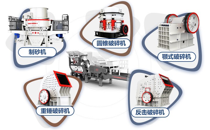輪胎式移動(dòng)破碎機(jī) 輪胎式移動(dòng)破碎機(jī)