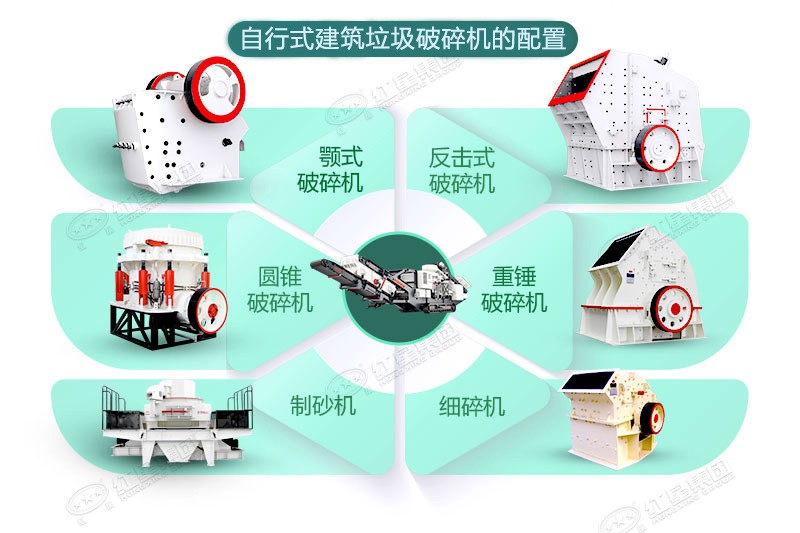 自行式建筑垃圾破碎機配置多 自行式建筑垃圾破碎機配置多