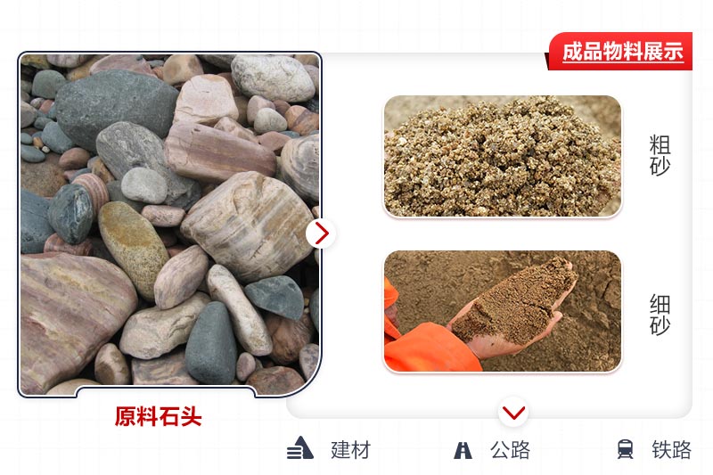 原料石頭粉碎的沙子 原料石頭粉碎的沙子