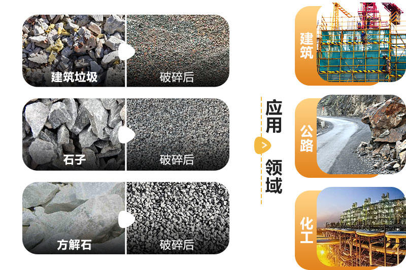 機制砂、人造沙原料及成品應(yīng)用領(lǐng)域