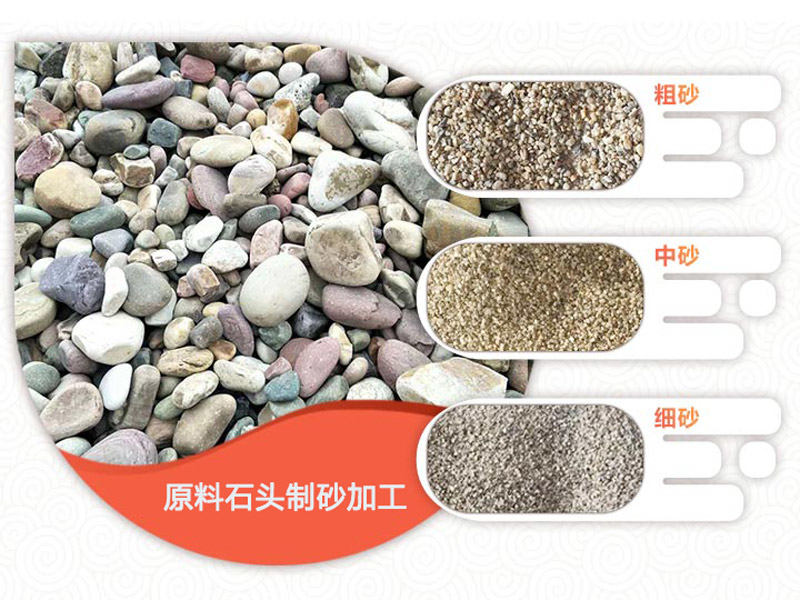 制砂機(jī)設(shè)備處理的成品物料展示 制砂機(jī)設(shè)備處理的成品物料展示