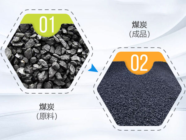 煤矸石錘式破碎機(jī)處理物料圖 煤矸石錘式破碎機(jī)處理物料圖