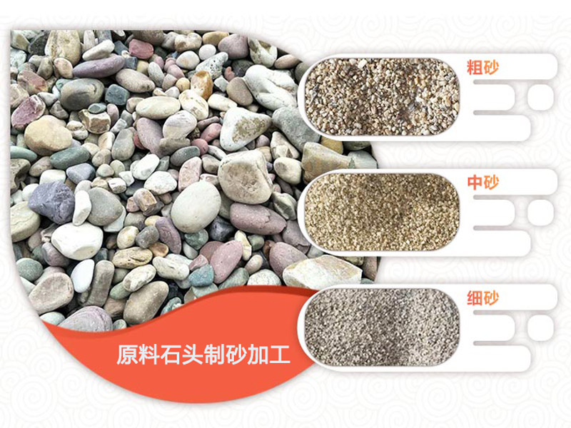 河石制沙前后對比圖 河石制沙前后對比圖