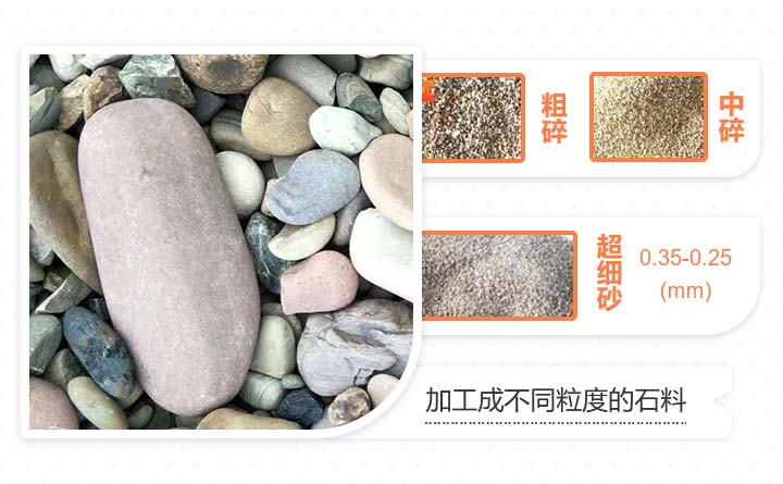 粉碎鵝卵石成品展示 粉碎鵝卵石成品展示