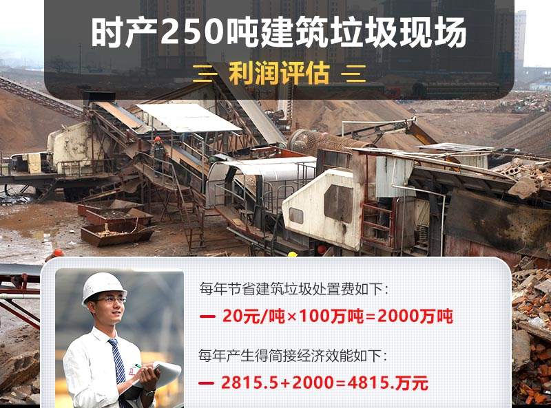 建筑垃圾回收處理廠現(xiàn)場(chǎng)及利潤(rùn)分析 建筑垃圾回收處理廠現(xiàn)場(chǎng)及利潤(rùn)分析
