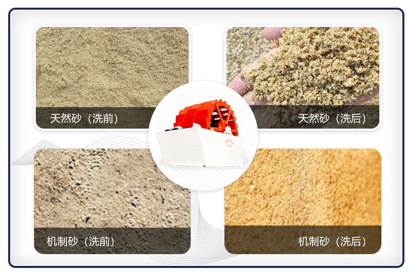 砂石骨料清洗前后效果對比 砂石骨料清洗前后效果對比