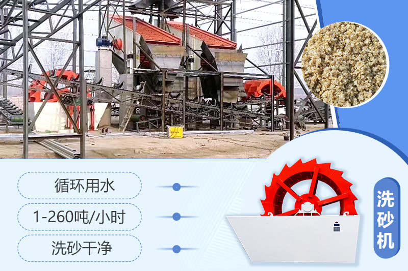 洗沙子設(shè)備 洗沙子設(shè)備