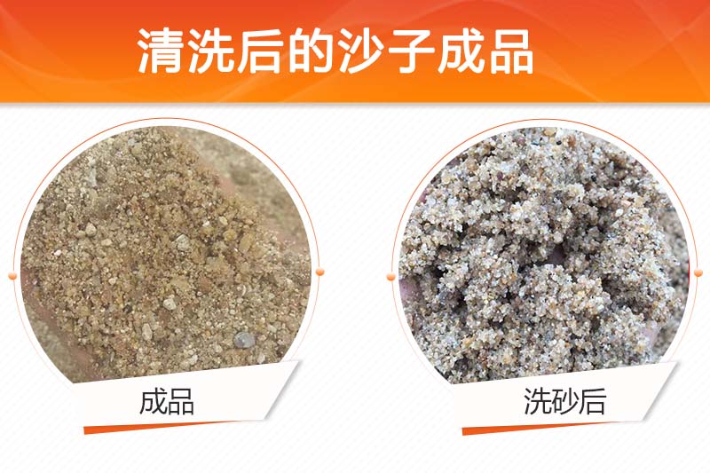 洗砂子成品 洗砂子成品