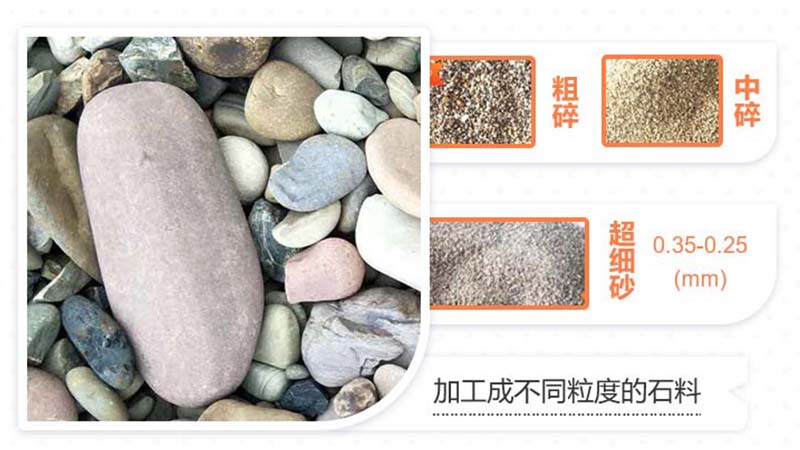 鵝卵石制砂成品 鵝卵石制砂成品