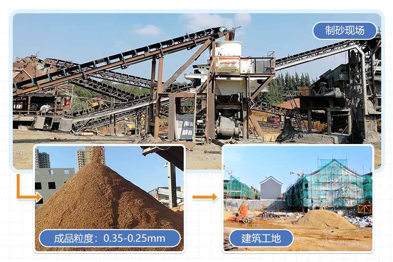 鵝卵石制沙能滿足建樓房需求 鵝卵石制沙能滿足建樓房需求