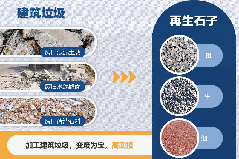 再生石子加工效果圖 再生石子加工效果圖