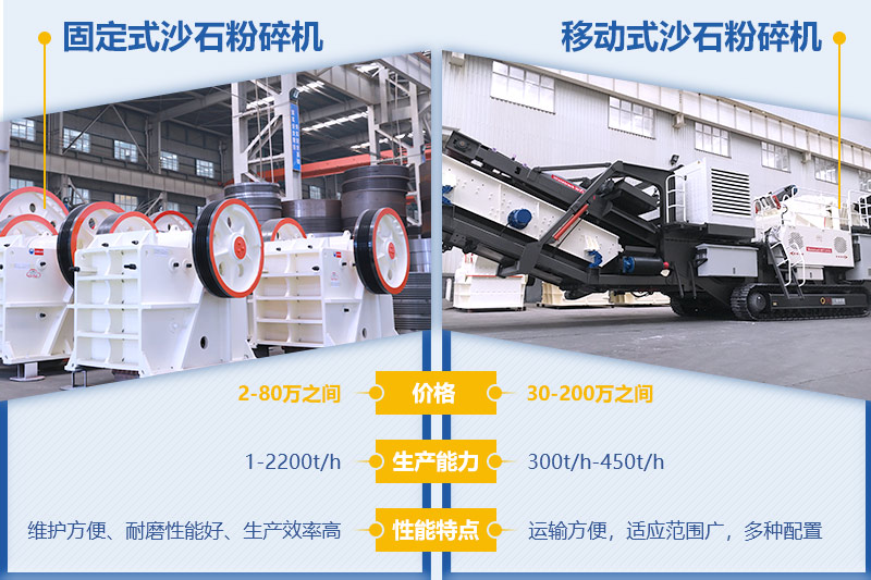 沙石粉碎機價格參考 沙石粉碎機價格參考