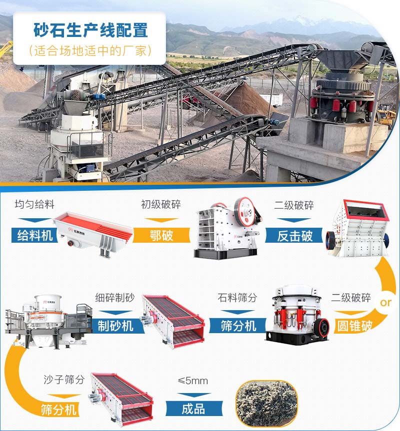 比較常見(jiàn)的制砂生產(chǎn)線方案 比較常見(jiàn)的制砂生產(chǎn)線方案