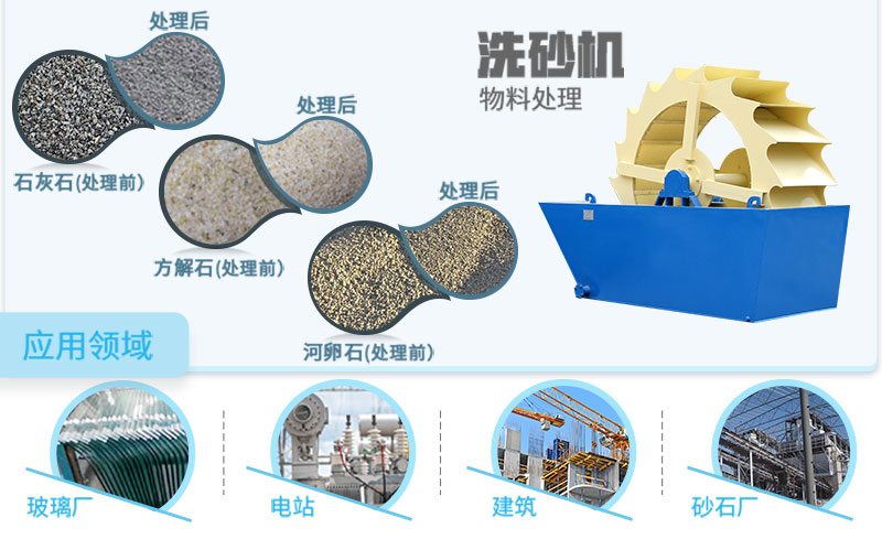 水洗砂設備應用范圍廣 水洗砂設備應用范圍廣