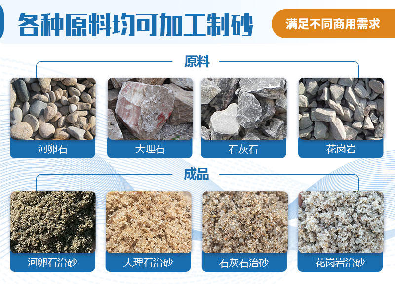 物料制沙前后 物料制沙前后