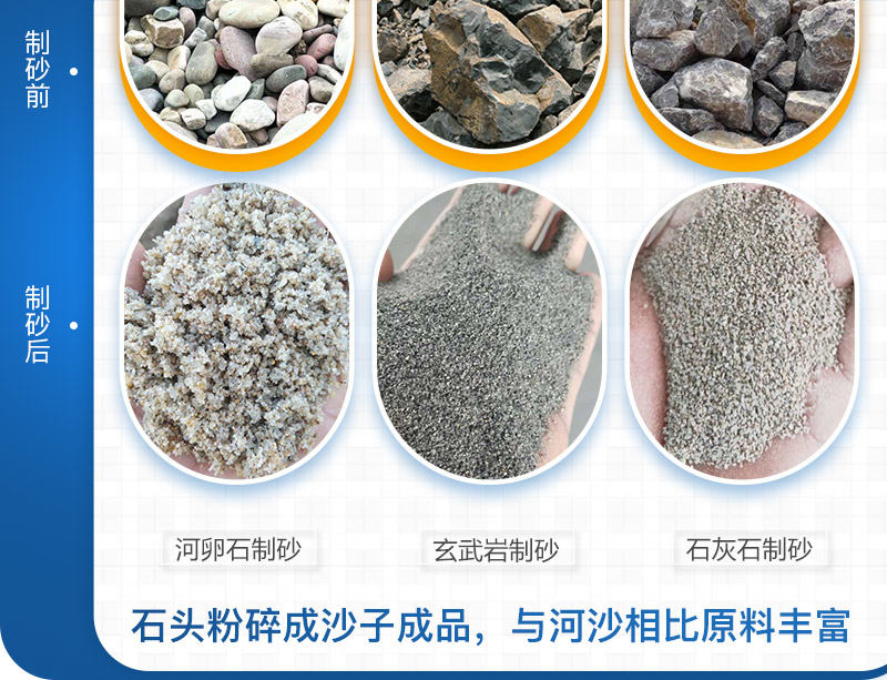 石頭粉碎成沙子成品 石頭粉碎成沙子成品